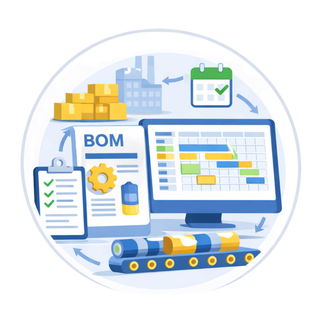 Планування виробництва (MRP)